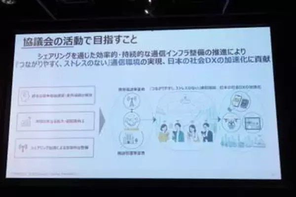 スマホがつながりやすい社会実現へ、「インフラシェアリング推進協議会」設立