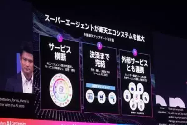 18年分の購買データから行動変化を検知、楽天が挑む「AIスーパーエージェント」