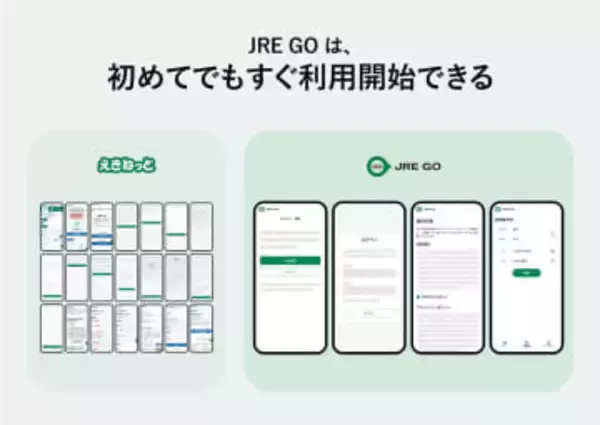 JR東日本が新幹線予約サービス「JRE GO」発表、最短1分で新幹線予約