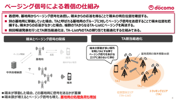 世界初、ドコモが商用基地局に量子計算基盤　ネットワーク最適化で速度アップへ