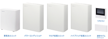 京セラ、半固体の住宅用蓄電池　発火リスク低減