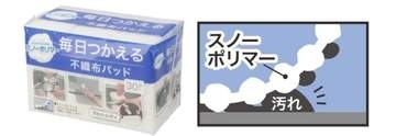 ニトリの使い捨てスポンジ　水だけで汚れ落としやすい