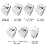 「日立タテ型洗濯機ビートウォッシュ、衣類の隠れ汚れも落とす」の画像1