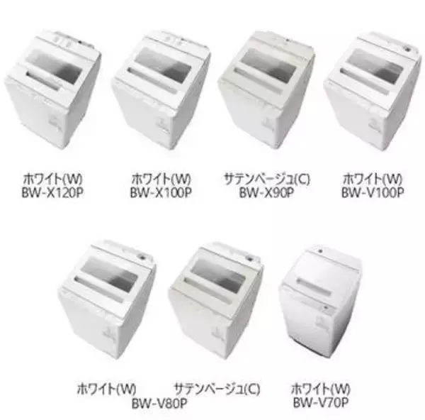 日立タテ型洗濯機ビートウォッシュ、衣類の隠れ汚れも落とす