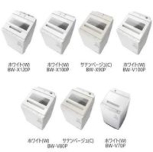 日立タテ型洗濯機ビートウォッシュ、衣類の隠れ汚れも落とす