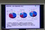 「空き巣は「無施錠」狙う一方、カギ締めず外出は3割も」の画像1