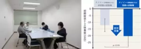 パナソニックのナノイーで花粉症状が改善　ヒト臨床試験では世界初