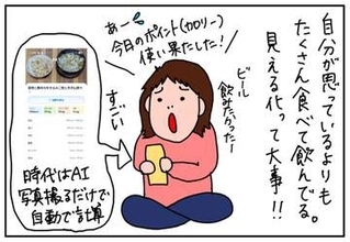 私の体重も白菜の値段も現在高騰中