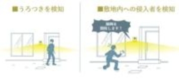 パナソニック、AI検知と顔認識ドアホン　来た人に応じて自動応答