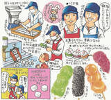 「＜仙台いやすこ歩き＞（244）うさぎ屋の団子　震災時の「心の支えに」」の画像1