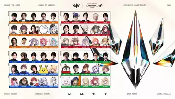 ストリーマーk4sen主催『LoL』リーグ「LTK」最終シーズンの全60選手発表　叶、スタンミら初参戦