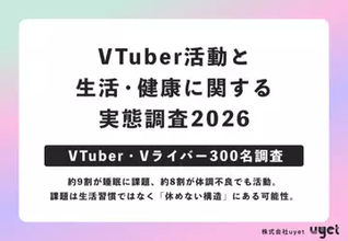 311人のVTuberを対象とした健康実態調査　約67%が精神的不調を経験するも、休めず