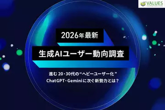 ChatGPT、日本の月間利用者数は2670万人と推計　20代では17％が月21日以上利用