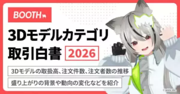 ECサービス「BOOTH」、3Dモデルの年間取扱高が100億円を突破　VRChat人気が追い風に