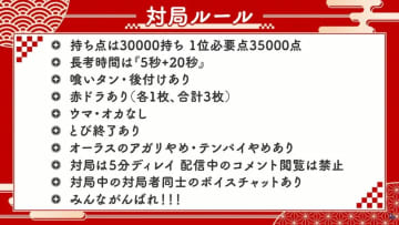 「にじさんじ麻雀杯2026」詳細発表　国内外から100人のVTuberが集結