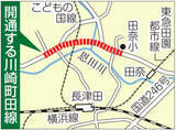 「横浜・青葉の都市計画道路、26日に開通へ　東急こどもの国線と立体交差」の画像1