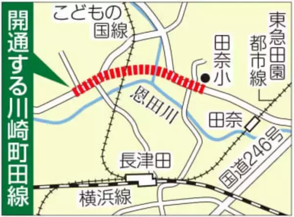横浜・青葉の都市計画道路、26日に開通へ　東急こどもの国線と立体交差