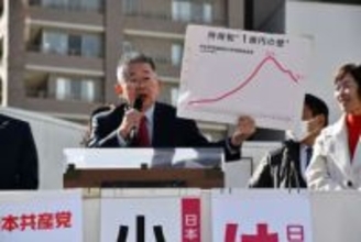 【衆議院選挙2026】共産・小池書記局長、小田原で訴え　市民と野党の「共闘」追求した実績を強調