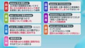 立憲・公明「新党」合意で福岡の各党反応さまざま