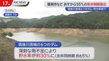雨不足続きダム貯水量低下　福岡市などで筑後川流域55％の取水制限強化