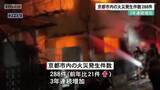 「3年連続増加　京都市内の火災発生件数288件」の画像1