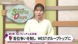 「京都サンガ　今シーズン初の勝ち点３を積み上げＷＥＳＴグループ首位に！」の画像1