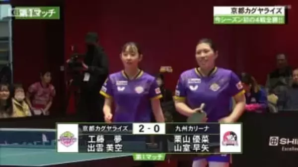 卓球Ｔリーグ　京都カグヤライズは九州カリーナ相手に今シーズン初の４戦全勝！