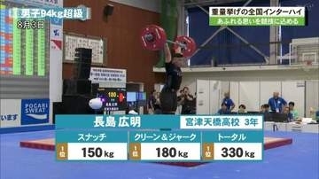 ＩＨウエイトリフティング　高校では敵なし宮津天橋高校の長島広明選手は高校新記録でインターハイ２連覇！