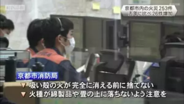 京都市内の今年の火災253件　去年より26件増加