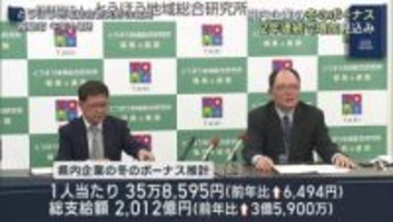 県内の冬のボーナス支給額　２年連続増加見込み（福島）