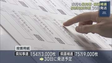 福島県知事選・県議補選の投票用紙印刷　10月25日投開票