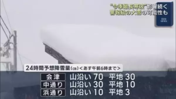 今季最長の寒波で中通りの平地でも積雪　鉄道ダイヤの影響も続く　会津は警報級の大雪になる可能性も（福島）