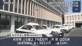 「県内の詐欺被害額15億円超　SNS型投資詐欺が急増　県警が警戒呼びかけ」の画像1