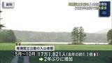 「尾瀬国立公園の入山者数が増加（福島）」の画像1