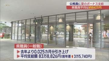 県と52市町村で公務員夏のボーナス支給　平均額引き上げ、物価高に対応