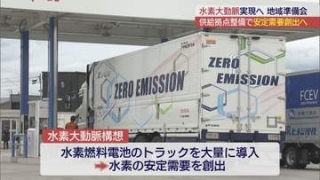 「水素大動脈」実現に向けた地域準備会が開催 安定需要の創出へ