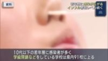 インフルエンザは依然として警報レベル（福島）