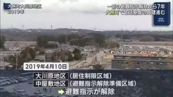 大熊町の一部避難指示解除から7年　人口は震災前の1割 生活基盤整備進む(福島)