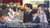 「県内の公立小・中学校で入学式（福島）」の画像1