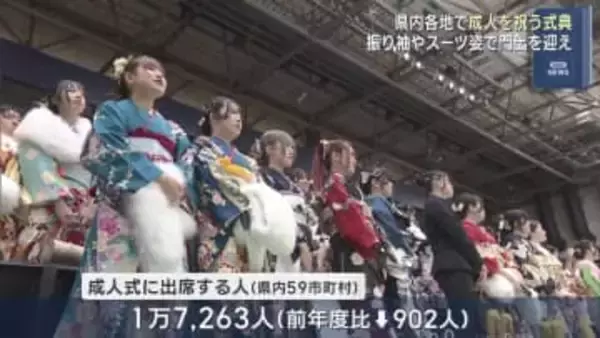 県内各地で二十歳を祝う式典（福島）