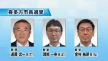 喜多方市長選挙に現職と新人２人が立候補して選挙戦に突入　１月２５日投開票（福島）