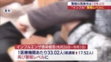 警報再発令は10年ぶり　インフルエンザB型の流行が急拡大（福島）