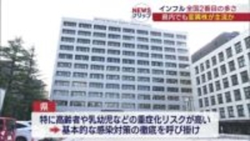 インフルエンザ感染状況　新たな変異株が主流か（福島）