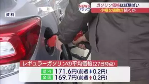 県内の平均価格は171.6円 最新のガソリン価格発表(福島)