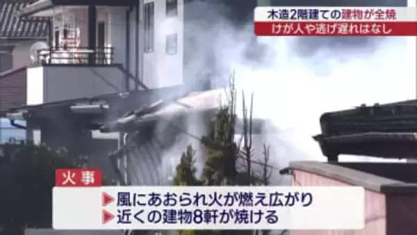 【午後３時２０分鎮火】福島市泉で建物火災（福島）