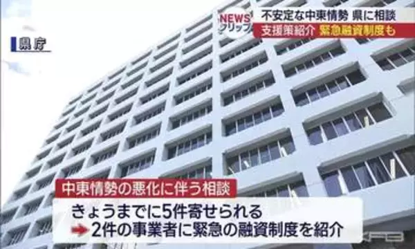 「プラスチック系の資材入手が難しい」「仕入れ原価が上がっている」　中東情勢で県の相談窓口に相談5件（福島）