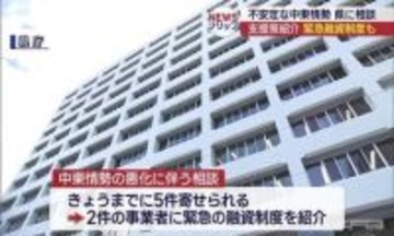 「プラスチック系の資材入手が難しい」「仕入れ原価が上がっている」　中東情勢で県の相談窓口に相談5件（福島）