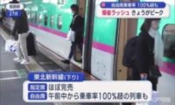 年末年始の帰省の混雑がピークに（福島）