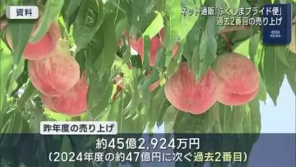 ふくしまプライド便　過去2番目の売り上げ（福島）