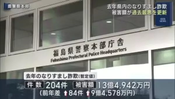 ２０２５年のなりすまし詐欺　被害額が過去最多に（福島）